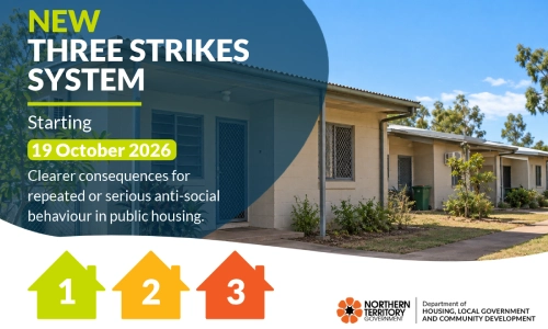 New Three Strikes System starting 19 October 2026. Clearer consequences for repeated or serious anti-social behaviour in public housing.